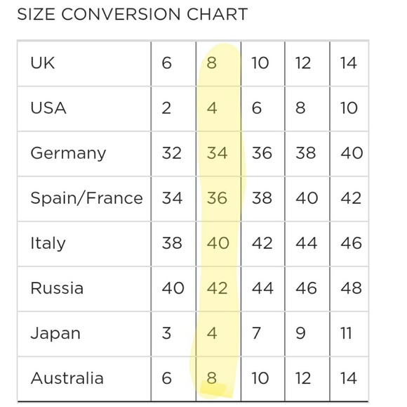 Closet Blu Colorful Bird Dress - Picture 7 of 7